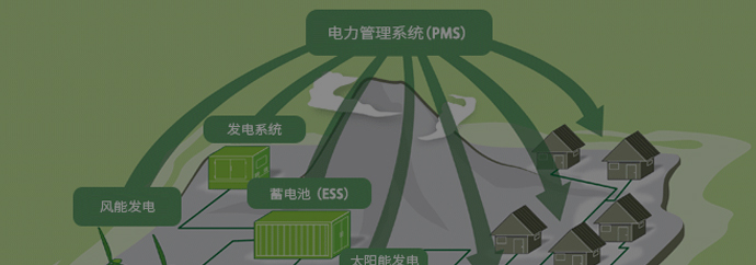 智能微电网解决方案